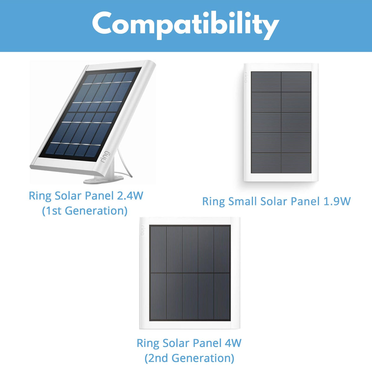 360-degree adjustable angle for precise sun alignment of the solar panel.