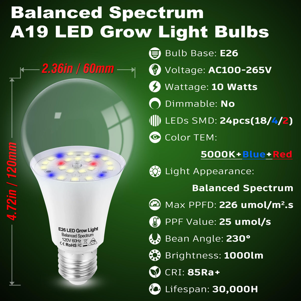 Close-up of ALIDE bulbs showing red and blue spectrum chips.