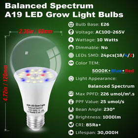 Close-up of ALIDE bulbs showing red and blue spectrum chips.