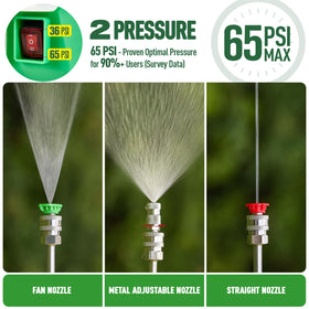 ALIENTABI ergonomic straps reduce fatigue during extended spraying