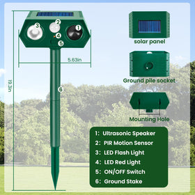 Alikguu deterrents are humane and safe for family use.