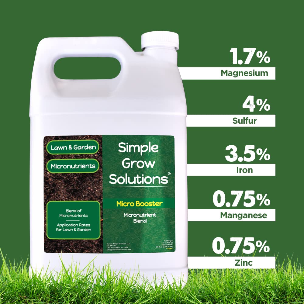 All grass types compatible scene suggests versatile use across common turf.