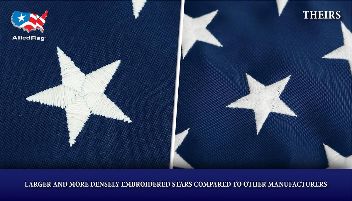Allied Flag outdoor-installation-ready kit supports simple home mounting.