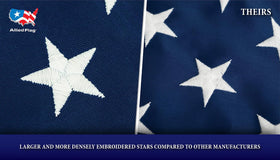 Allied Flag outdoor-installation-ready kit supports simple home mounting.