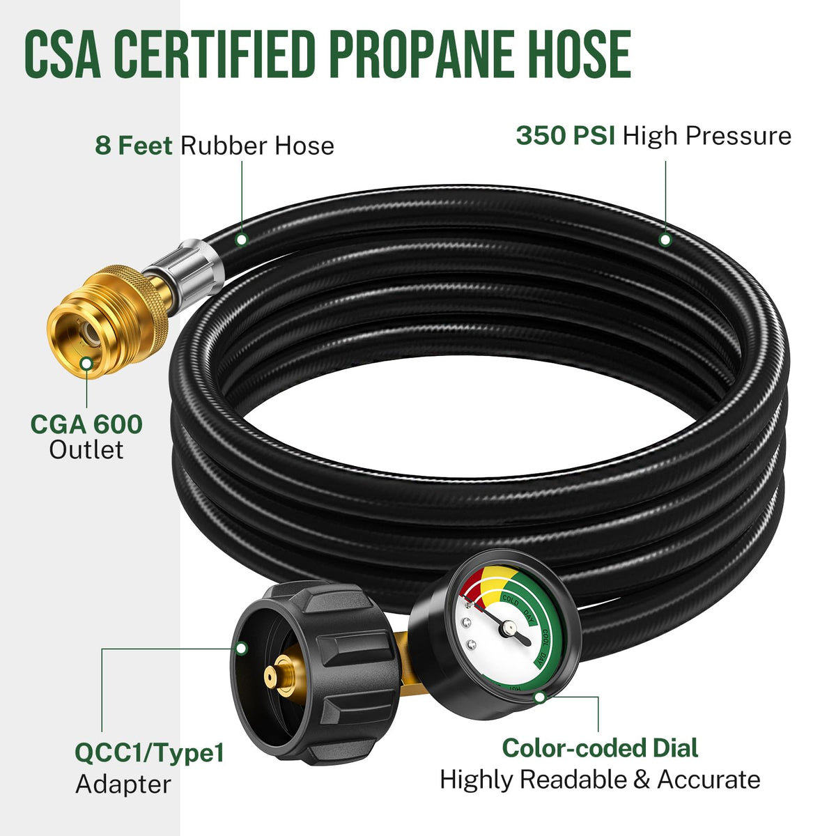 Alloxity 6ft hose layout provides flexible setup between grill and tank.