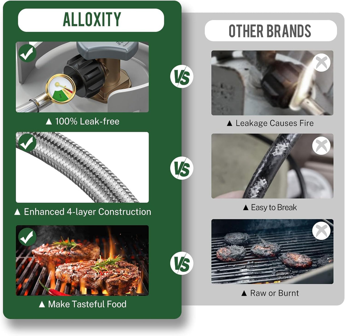 Alloxity brass fittings enable tool-free, secure connections for quick setup.