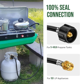 Alloxity CGA600 connection offers a secure fit with compatible propane systems.
