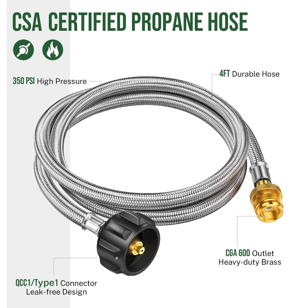 Alloxity CSA-certified propane hose ensures safety and reliable performance