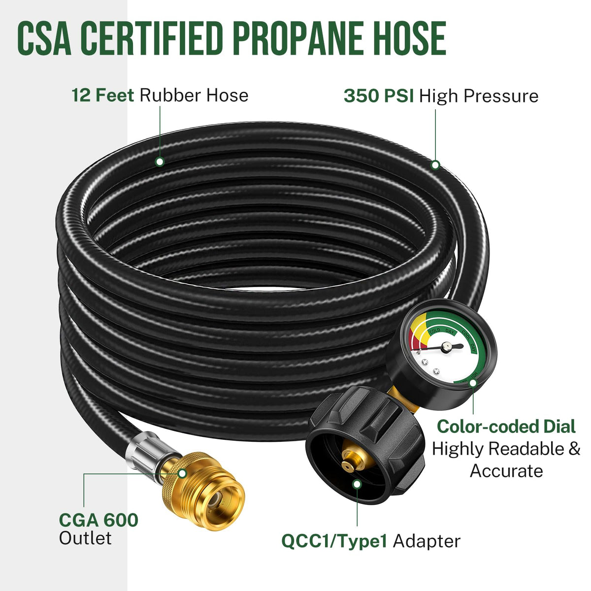Alloxity durable tank adapter offers reliable performance for grilling and heating.