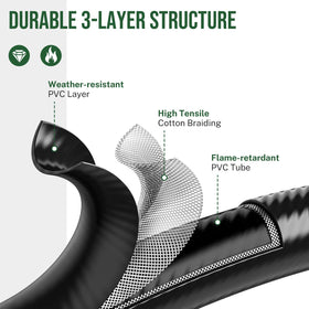 Alloxity quick-install: hand-tighten in minutes without tools.