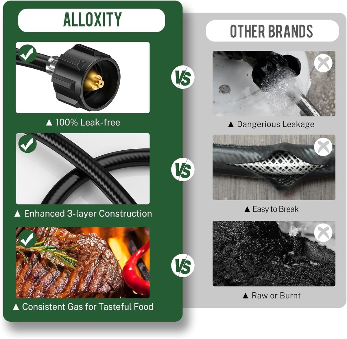 Alloxity easy-installation design lets you connect in minutes without tools.
