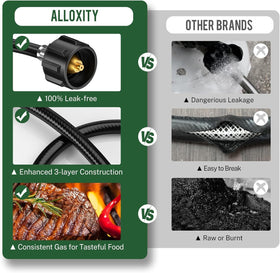 Alloxity easy-installation design lets you connect in minutes without tools.
