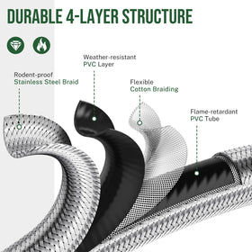 Alloxity propane hose attached to a 20lb tank provides long-reach flexibility