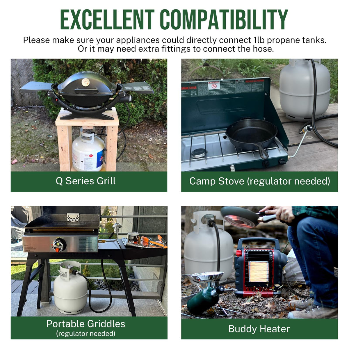 Alloxity CSA-certified lp adapter tested for safety and reliable performance.