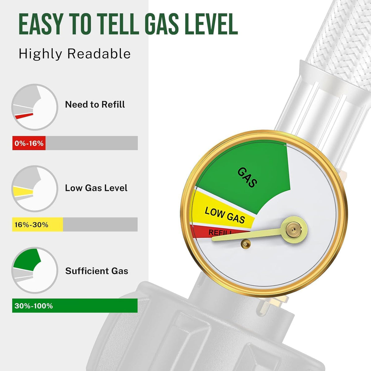 Alloxity hose gauge readout shows fuel level for uninterrupted outdoor cooking.