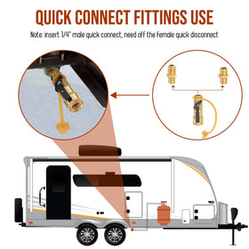 Alloxity solid brass construction image emphasizes durable, long-lasting propane connections.