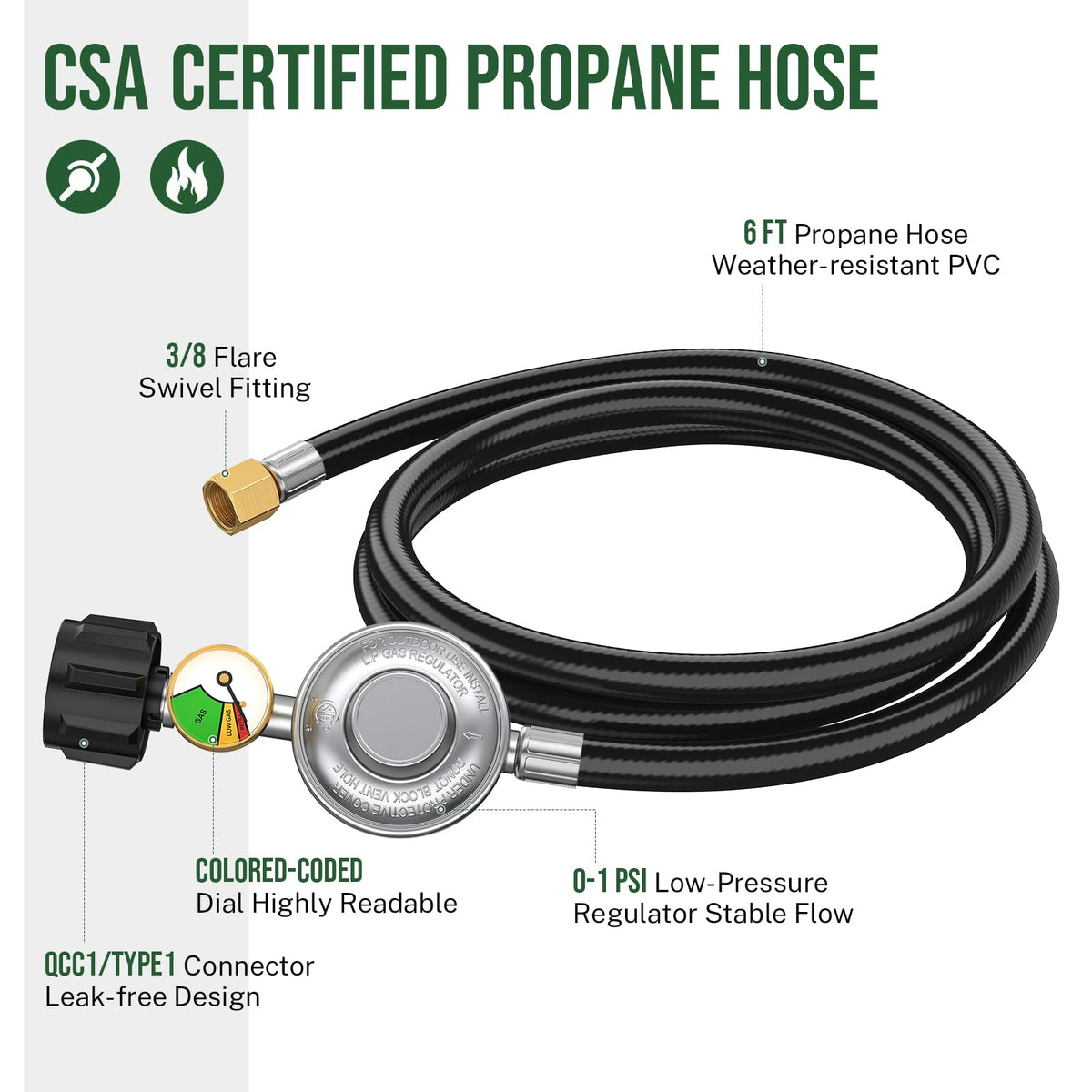 Three-layer hose with flame-retardant PVC for durable outdoor use.