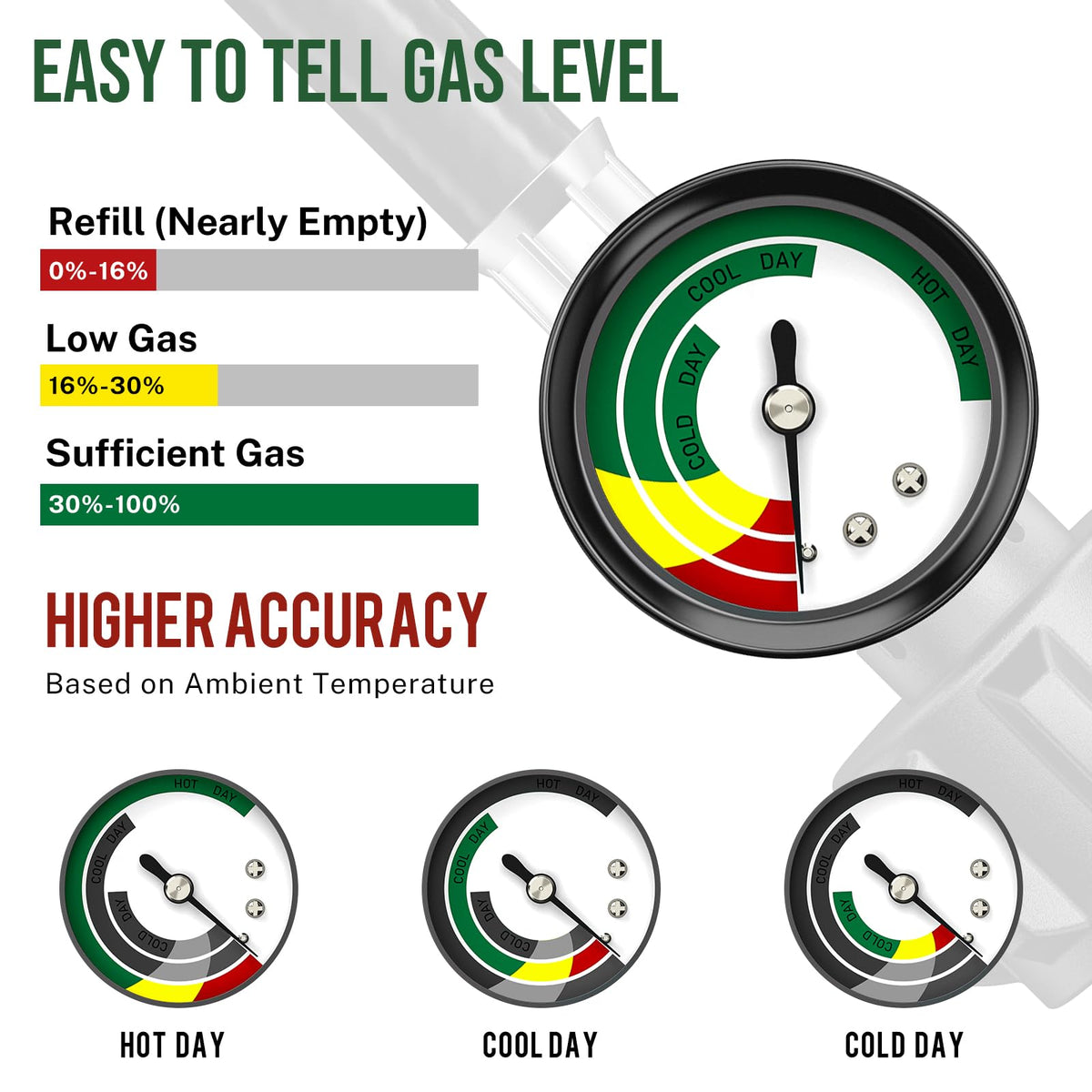 Alloxity weather-resistant hose resists outdoor conditions with PVC and cotton braid.
