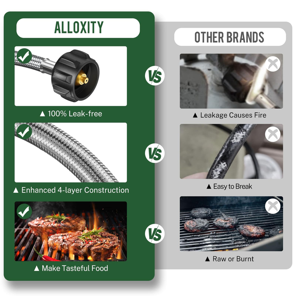 Alloxity weather-resistant propane hose ready for outdoor use in varied conditions