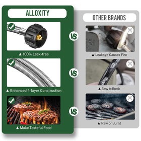 Alloxity weather-resistant propane hose ready for outdoor use in varied conditions