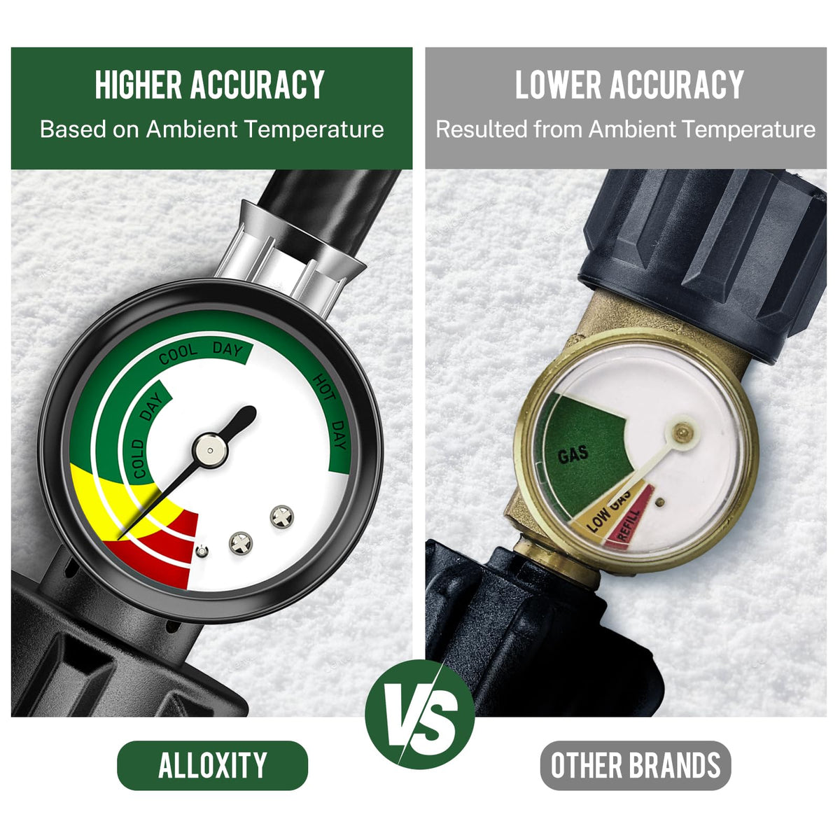 Alloxity compatibility with Weber, Coleman, Blackstone supports varied outdoor setups.