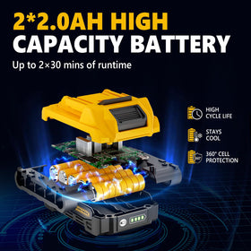 Alloyman two 20V batteries and charger keep you cutting longer.