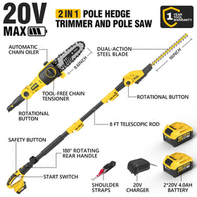 Alloyman charger powers batteries quickly for continuous pruning