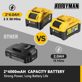 Alloyman dual 4Ah batteries enable longer cordless trimming sessions