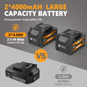 Alloyman safety two-switch design prevents accidental starts