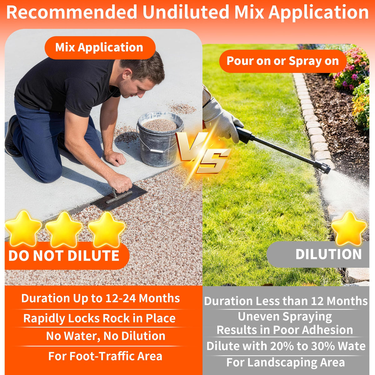 AlloyStory fast-dry adhesive in 12–24h setting on patio area