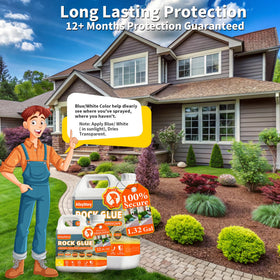 AlloyStory weather-resistant glue performing in rain and sun outdoors
