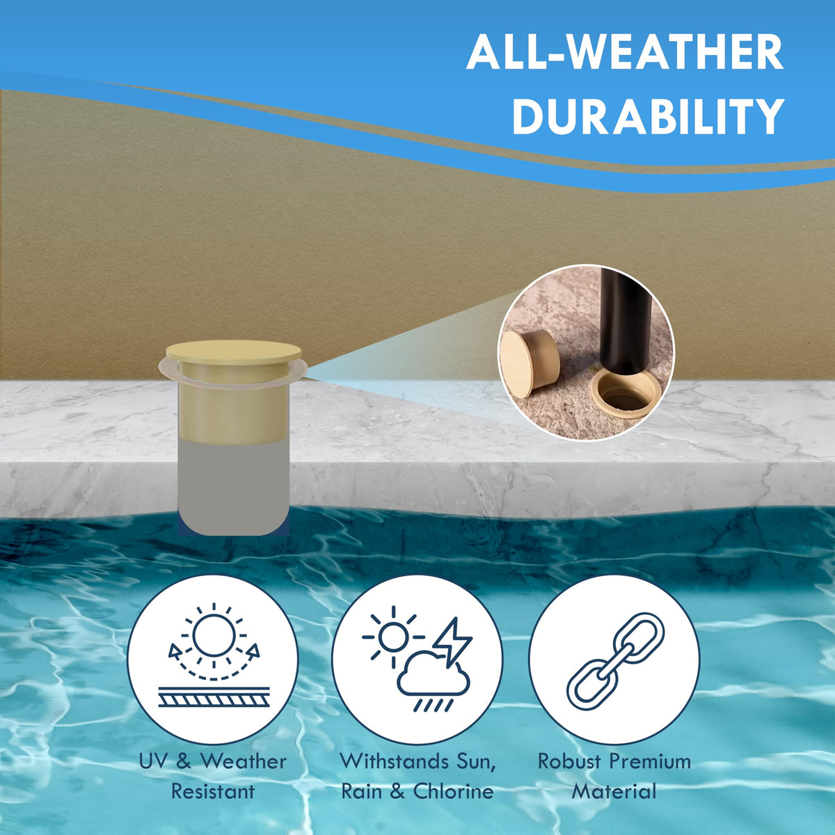 ALLSAFE 1-inch hole cover keeps deck holes tidy.
