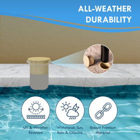 ALLSAFE 1-inch hole cover keeps deck holes tidy.