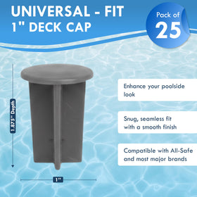 ALLSAFE putty 1-inch cap closeup shows flush finish and weather resistance