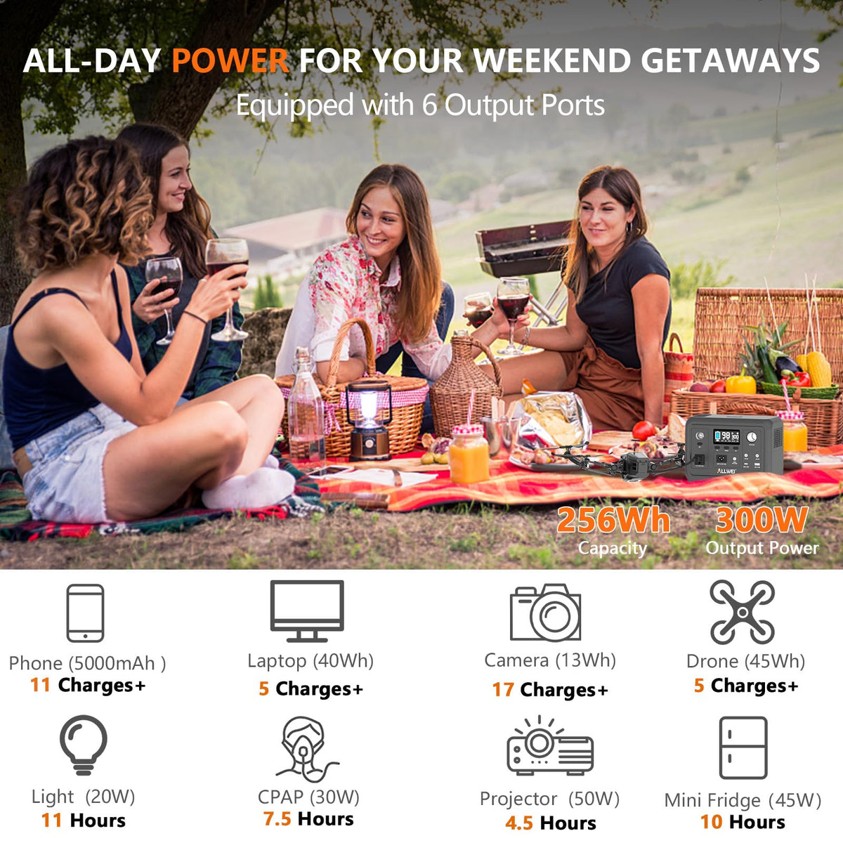 ALLWEI 300W portable power station ports exposed for easy device charging