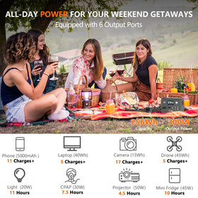 ALLWEI 300W portable power station ports exposed for easy device charging