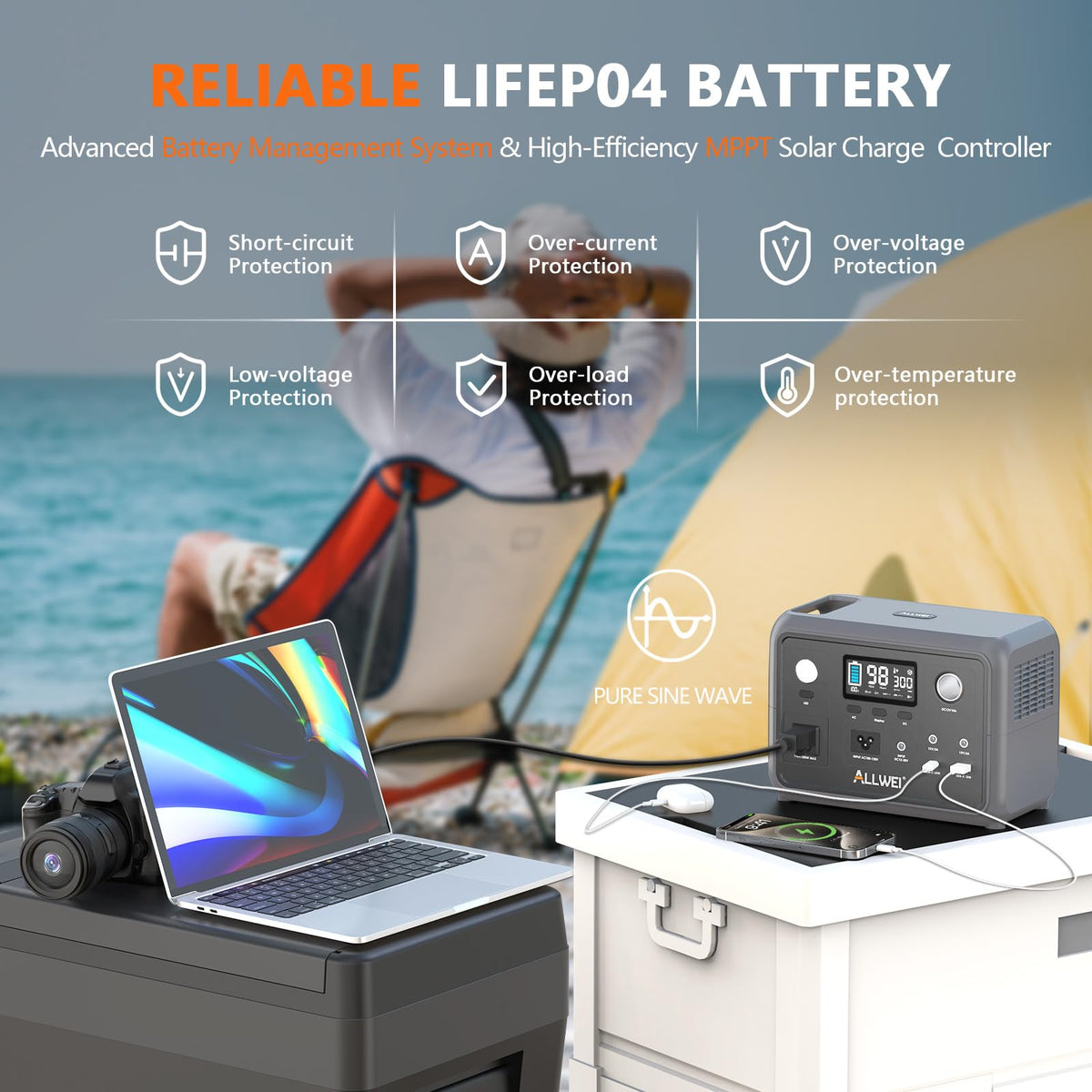 ALLWEI portable power station during camping setup at dusk
