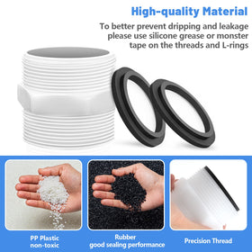 Alocs two ring gaskets prevent leaks when tightened