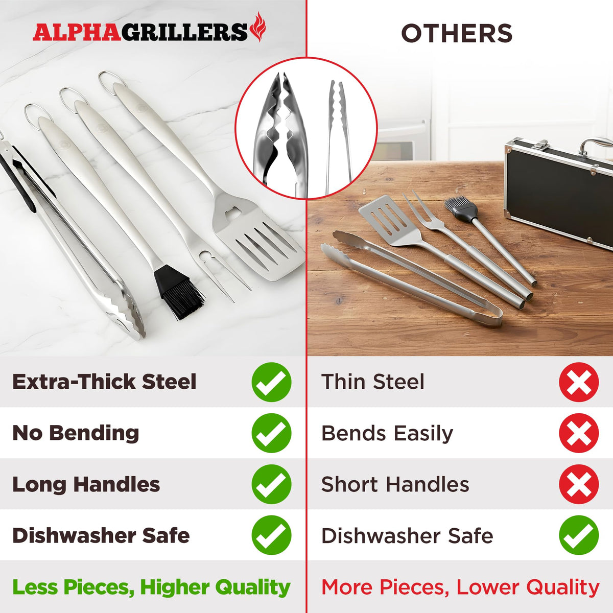 Alpha Grillers grill fork for precise cuts and even heat control on the grill.