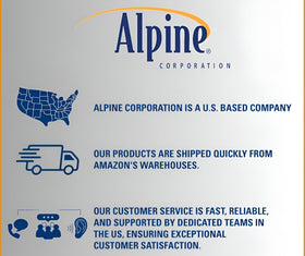 Alpine Birdbath weather-resistant finish guards against outdoor wear.