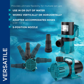 Alpine PEG3000 vertical-horizontal install shows flexible placement