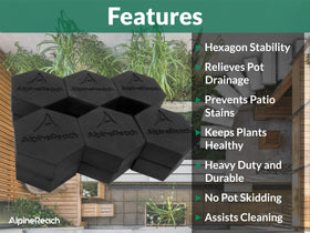 AlpineReach protects patio surfaces from stains and moisture with feet