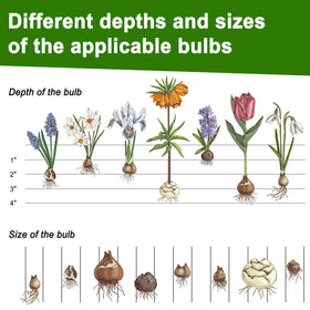 Altdorff five-in-one lawn plugger highlights versatile planting options