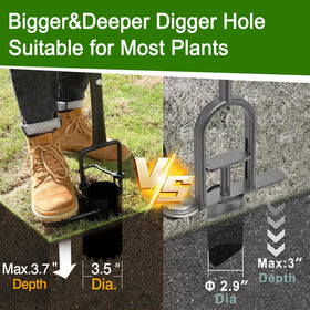 Altdorff serrated-base sod plugger demonstrates quick hole digging
