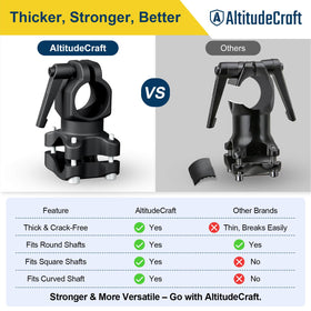 AltitudeCraft universal clamp fits 22-28 mm shafts for broad compatibility