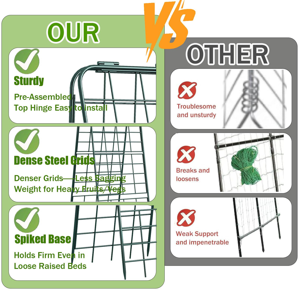 Alxcellion reinforced steel grid evenly distributes weight for heavy fruits.