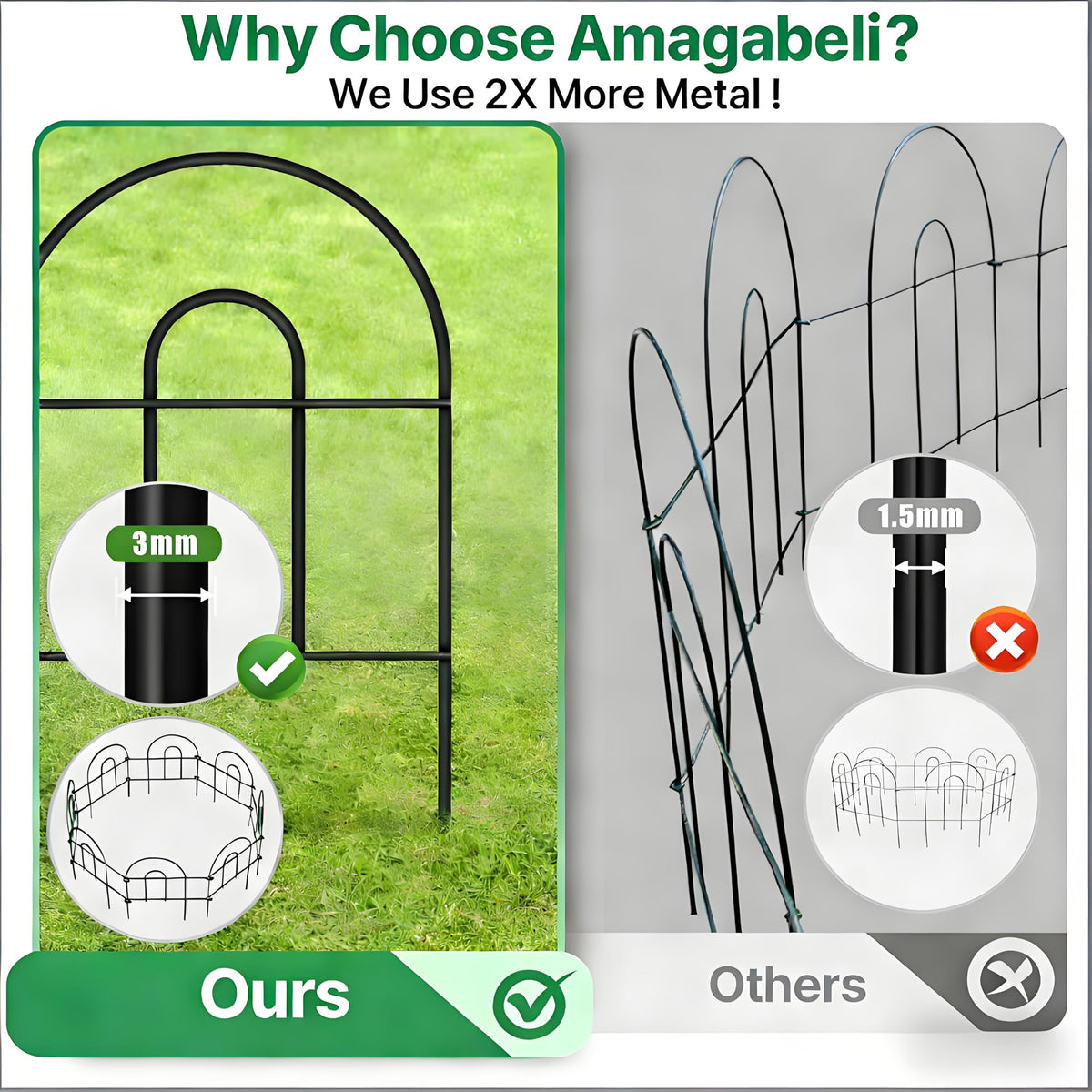 AMAGABELI animal barrier helps keep dogs and pets from beds