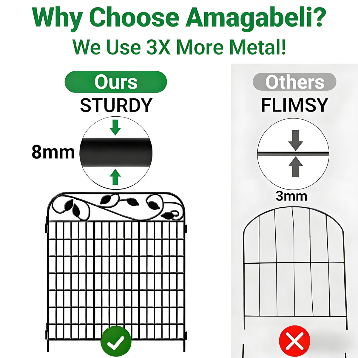 AMAGABELI rustproof metal fence withstands weather without rust.