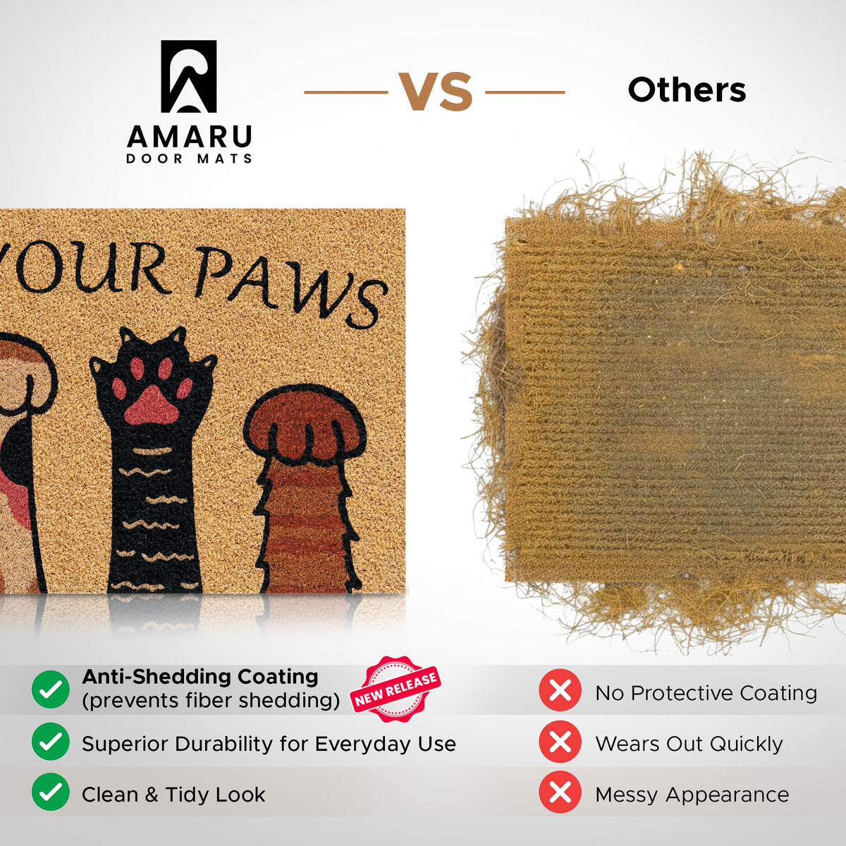 AMARU DOOR MATS anti-slip backing keeps the mat in place on tile or wood.