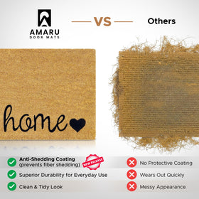 AMARU DOOR MATS anti-slip backing ensures stable footing on smooth floors.